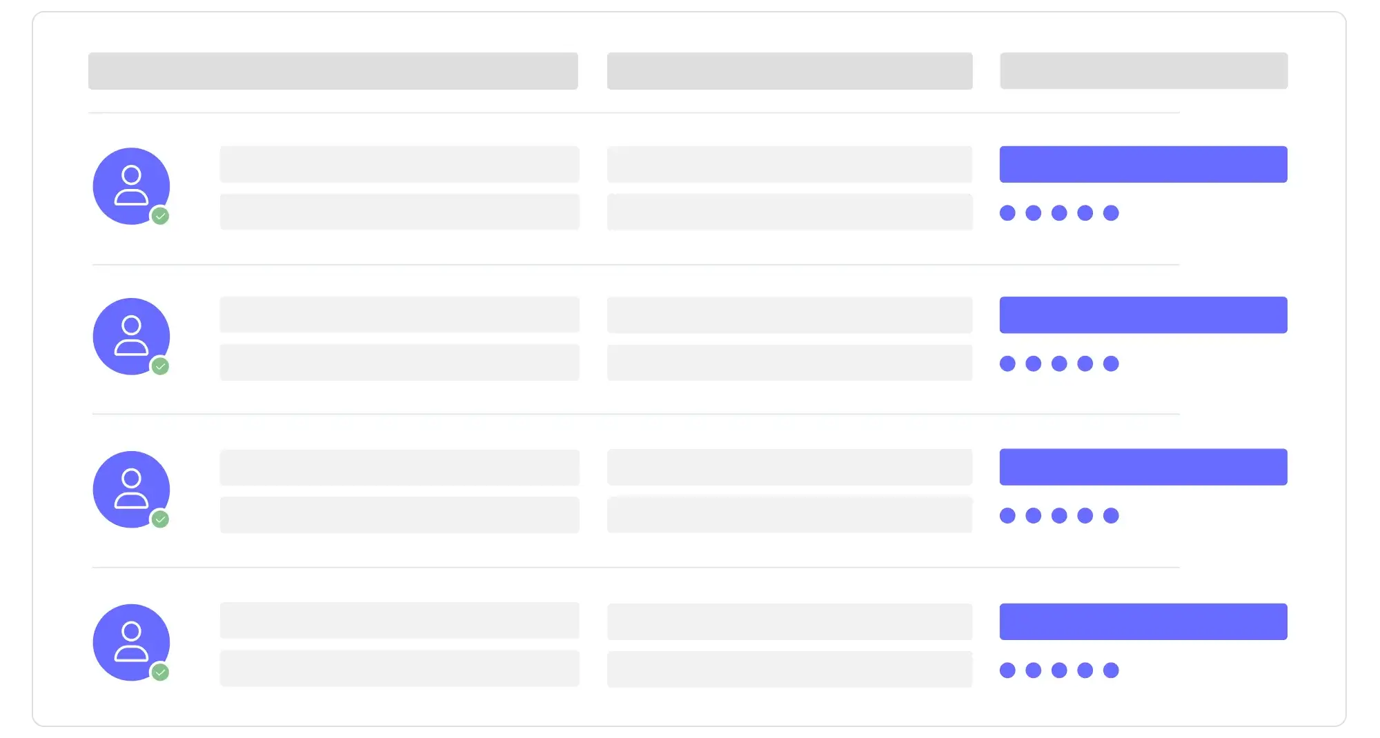 Recommendations
